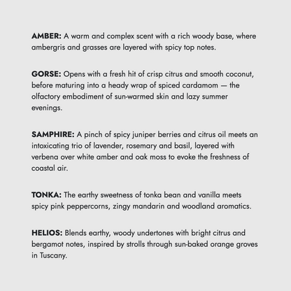 Limited Edition Customisable Discovery Set (5 x 5ml)